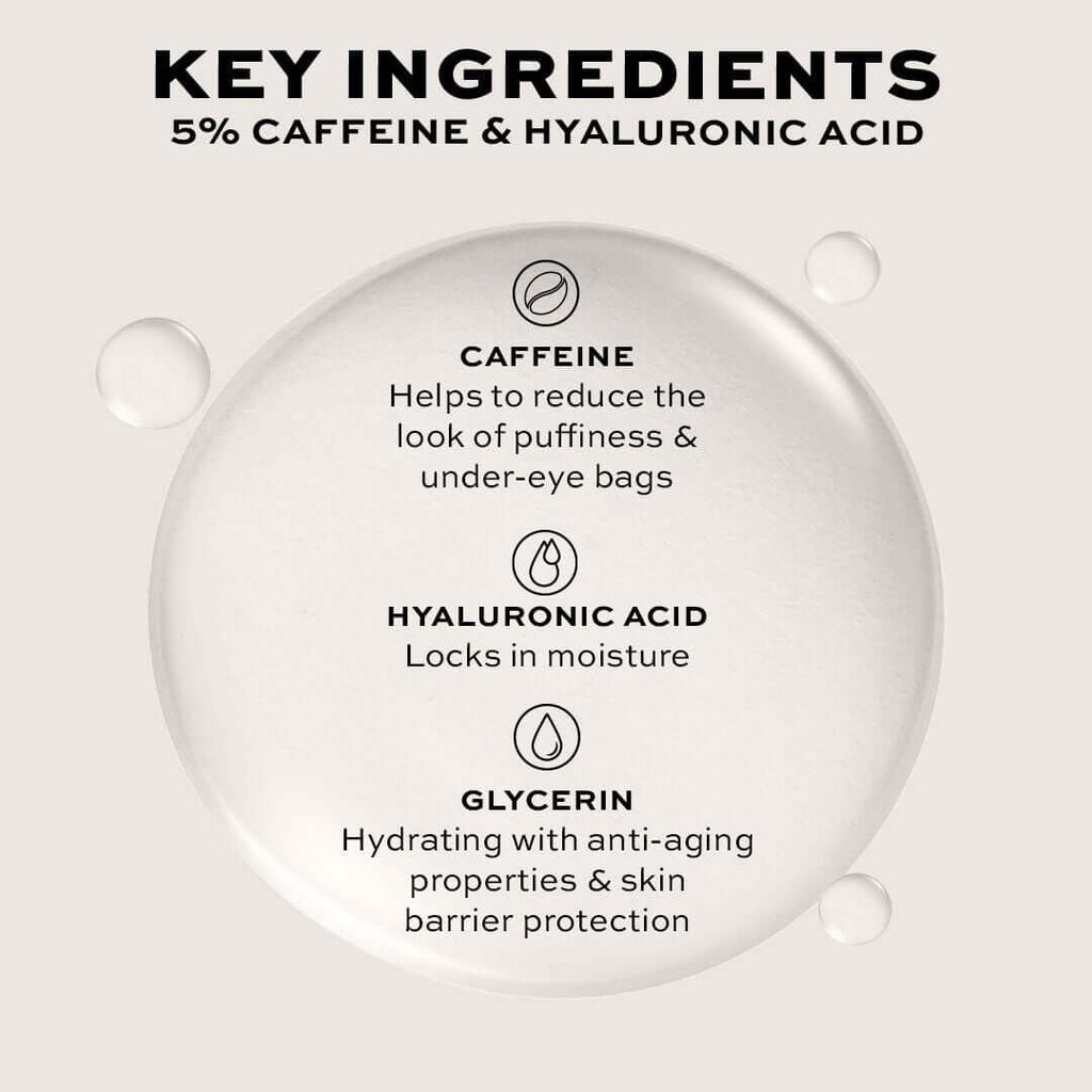 Revolution Pro Miracle 5% Caffeine Solution & Hyaluronic Acid Under Eye Serum