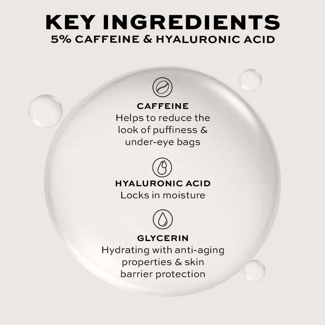 Revolution Pro Miracle 5% Caffeine Solution & Hyaluronic Acid Under Eye Serum