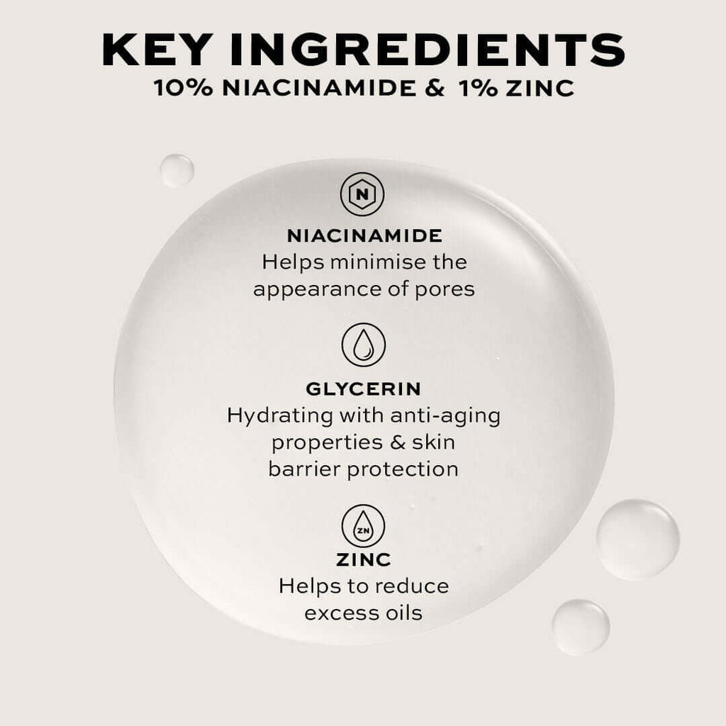 Revolution Pro Miracle 10% Niacinamide 1% Zinc Serum