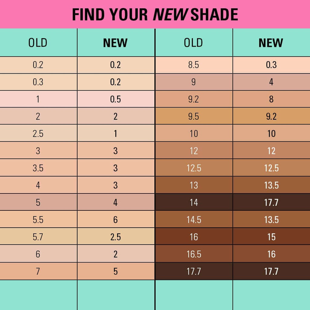 Revolution Conceal & Define Soft Matte Tube Foundation