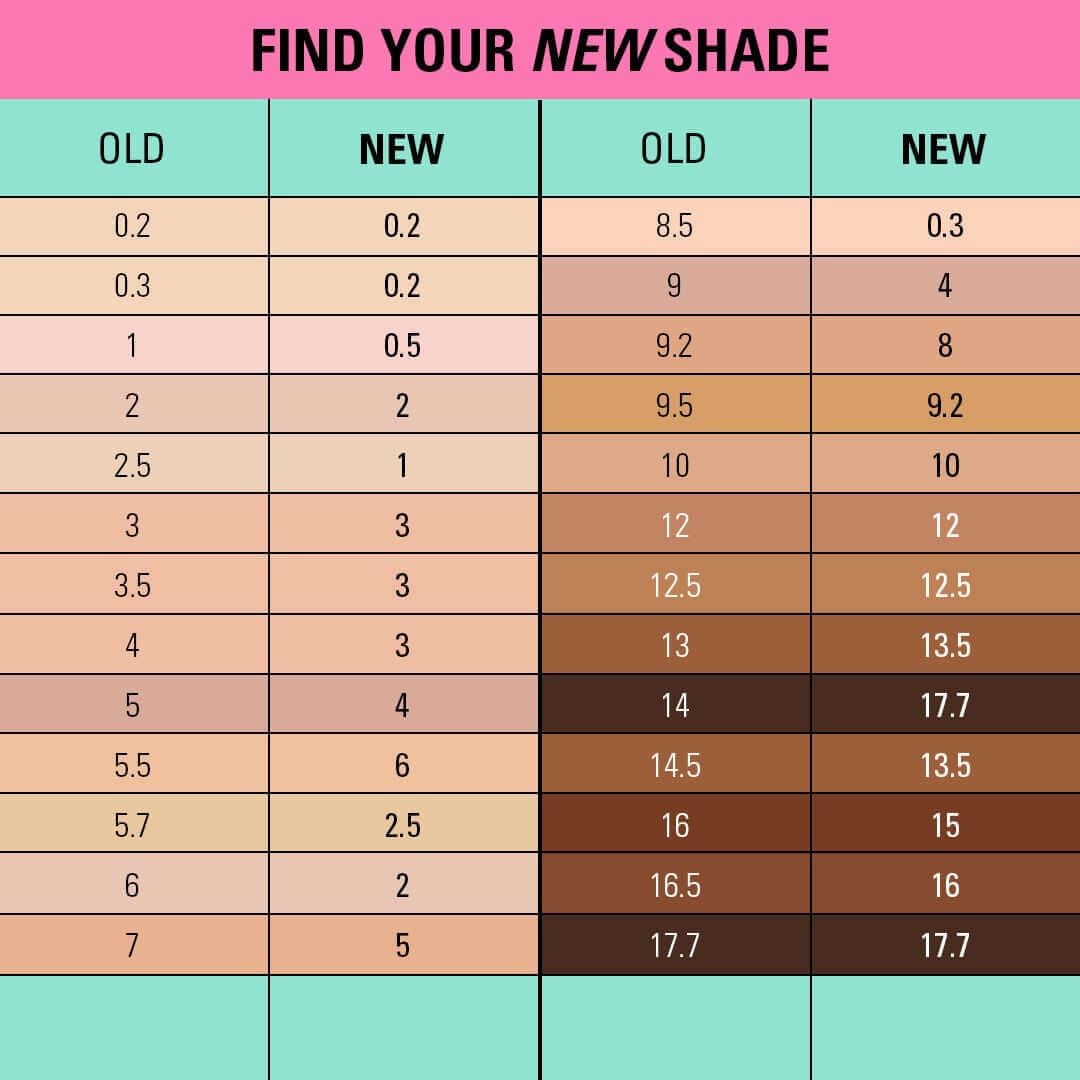 Revolution Conceal & Define Soft Matte Tube Foundation