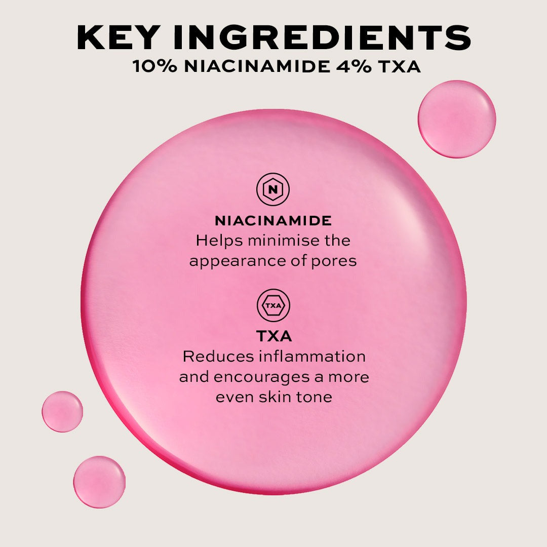 Revolution Pro Miracle 10% Niacinamide 4% TXA Serum