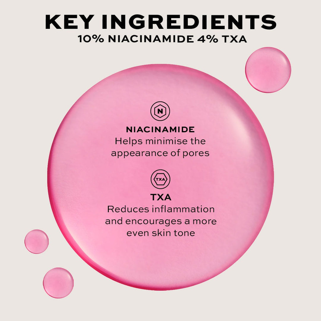 Revolution Pro Miracle 10% Niacinamide 4% TXA Serum