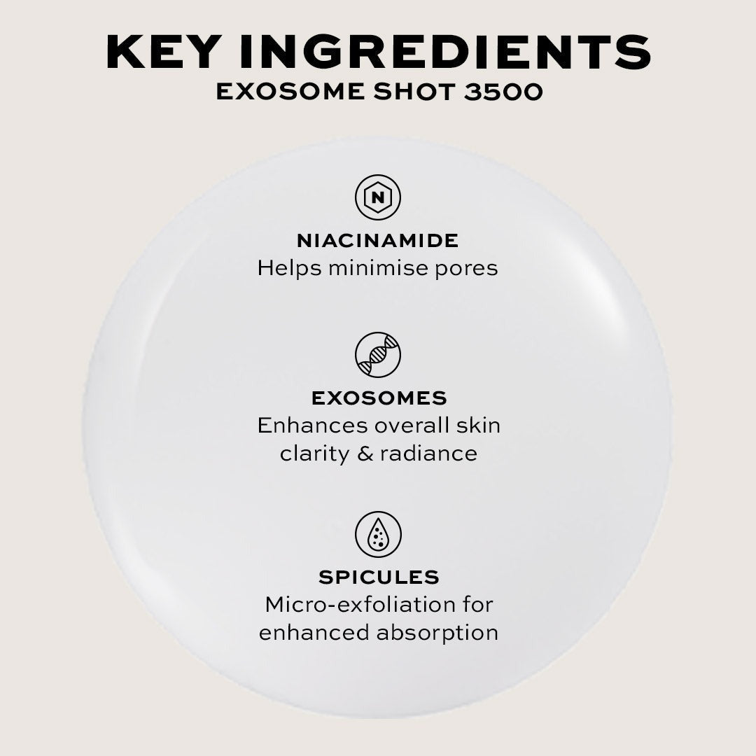 Revolution Pro Miracle Exosome Shot 3500 Spicule Serum