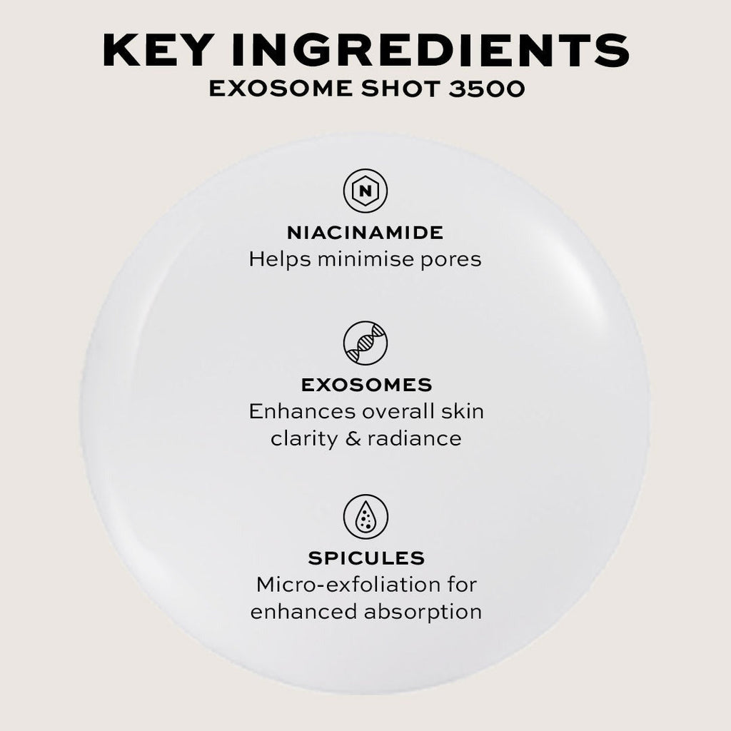 Revolution Pro Miracle Exosome Shot 3500 Spicule Serum