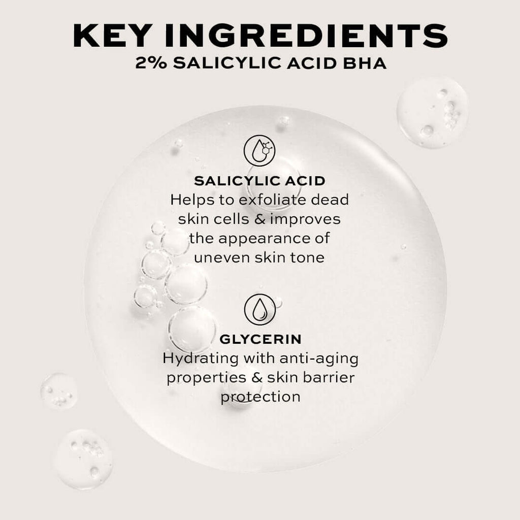 Revolution Pro Miracle 2% Salicylic Acid BHA Anti Blemish Serum