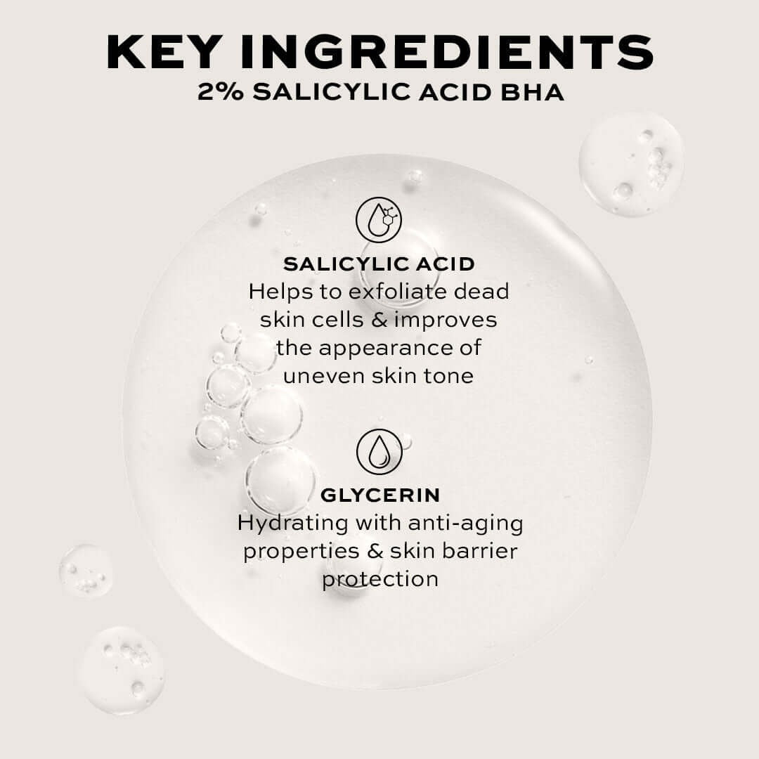Revolution Pro Miracle 2% Salicylic Acid BHA Anti Blemish Serum