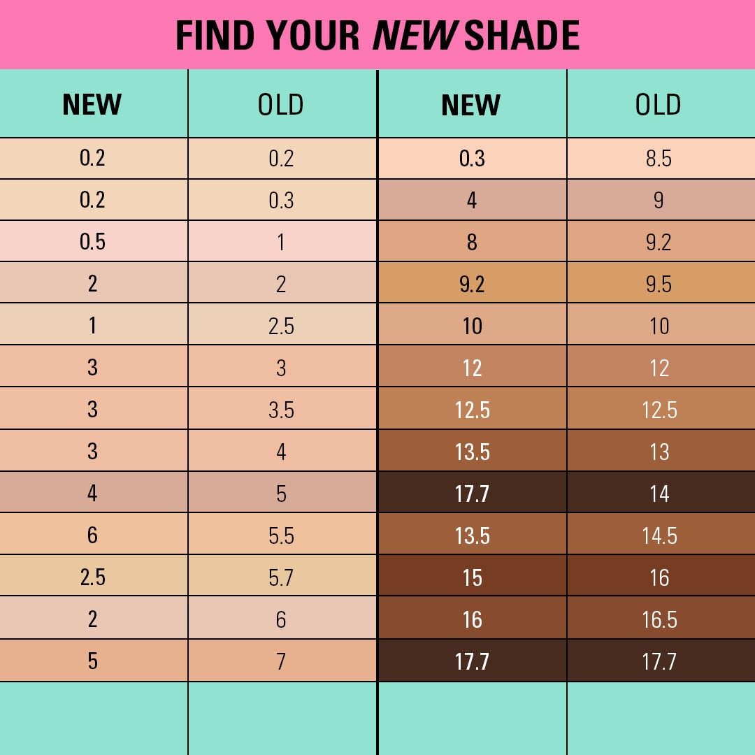 Revolution Conceal and Define Full Coverage Concealer