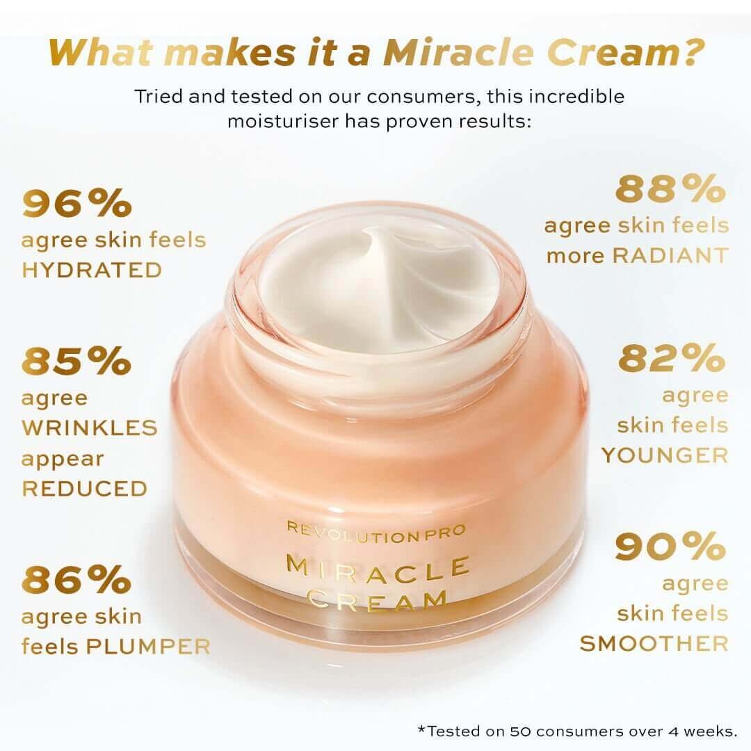 Revolution Pro Miracle Cream