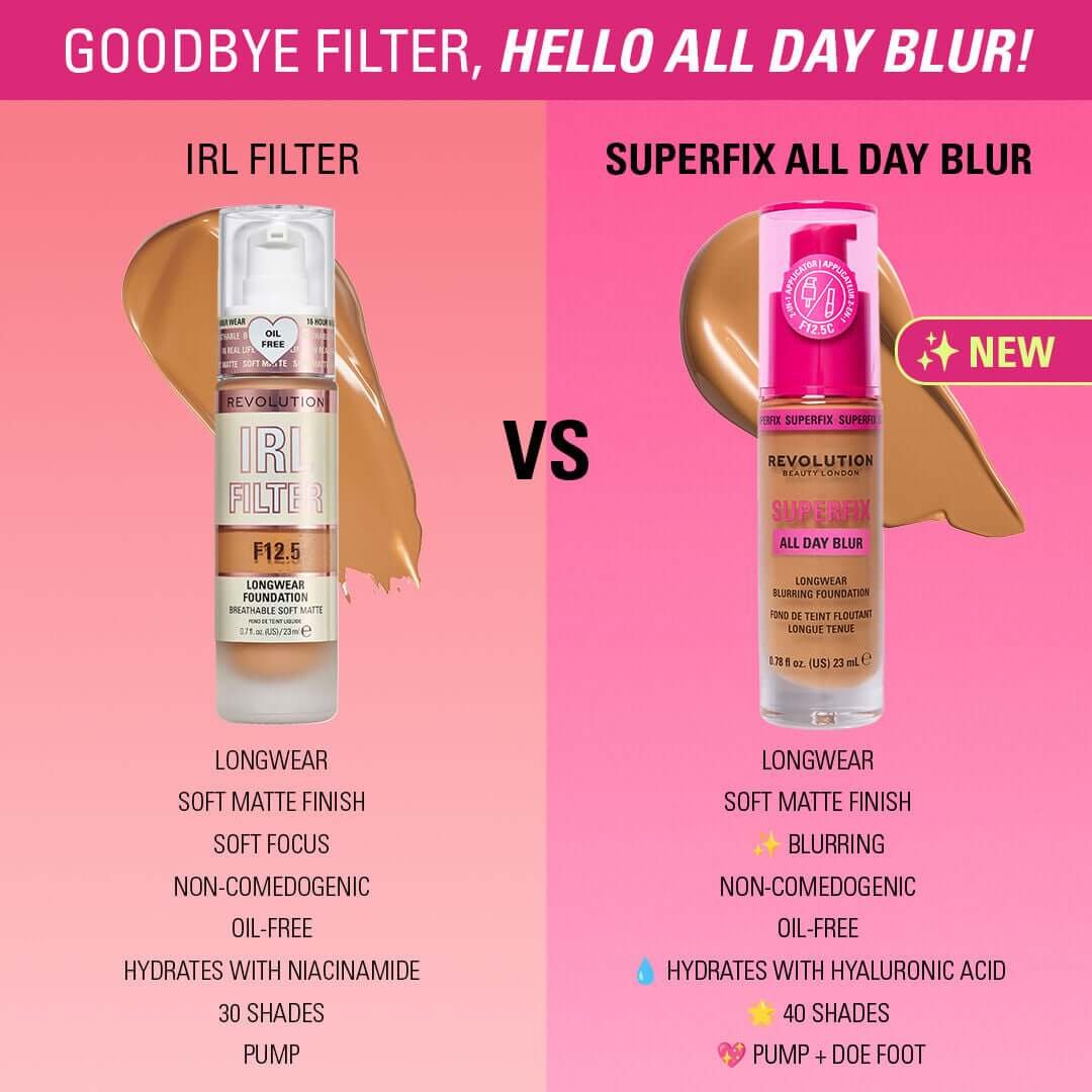 Revolution Superfix Blur Longwear Foundation